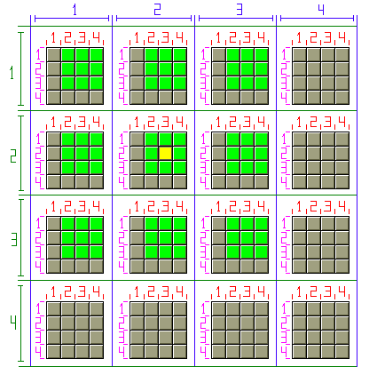 ���. 2.2